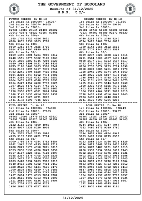 Assam State Lottery Today 3 PM Draw  31st Dec - Wednesday Series  Bodoland Lottery Result Out  PDF Here