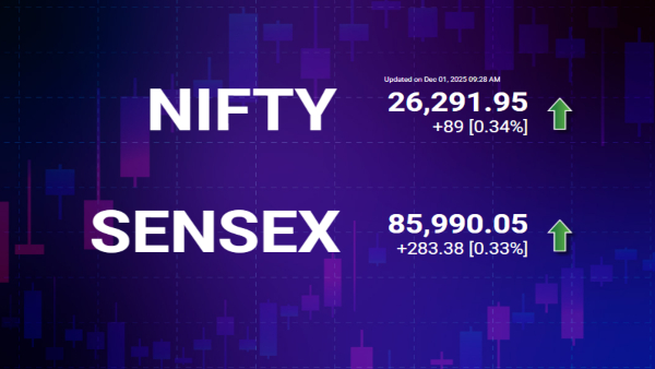 Sensex & Nifty At Opening