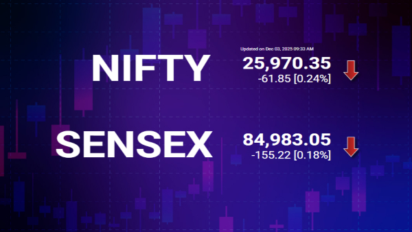 Sensex/Nifty