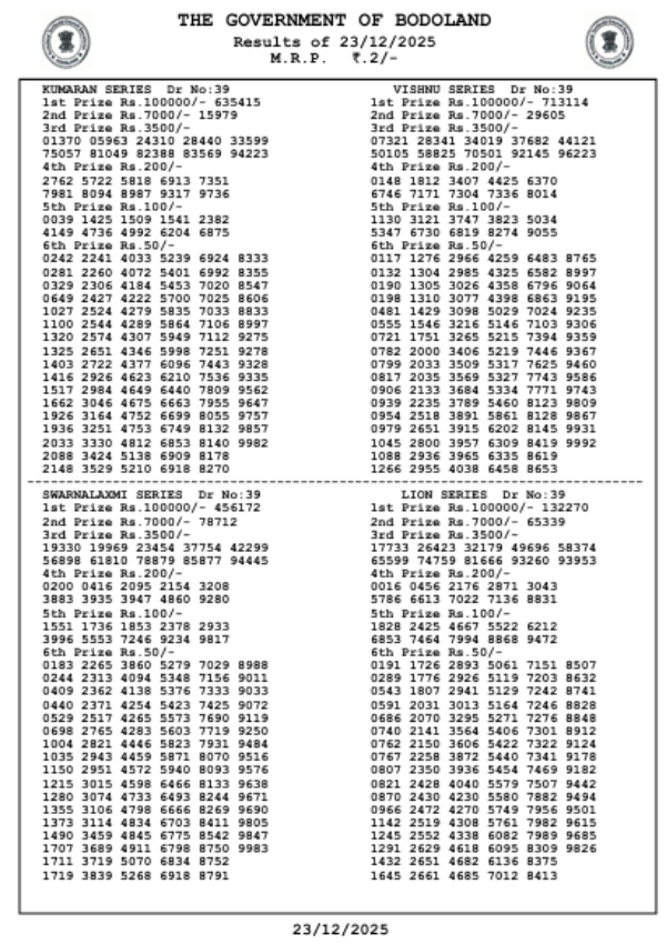 Assam State Lottery Today 3 PM Draw  23 Dec - Tuesday  Bodoland Lottery Result PDF Inside  Check Here