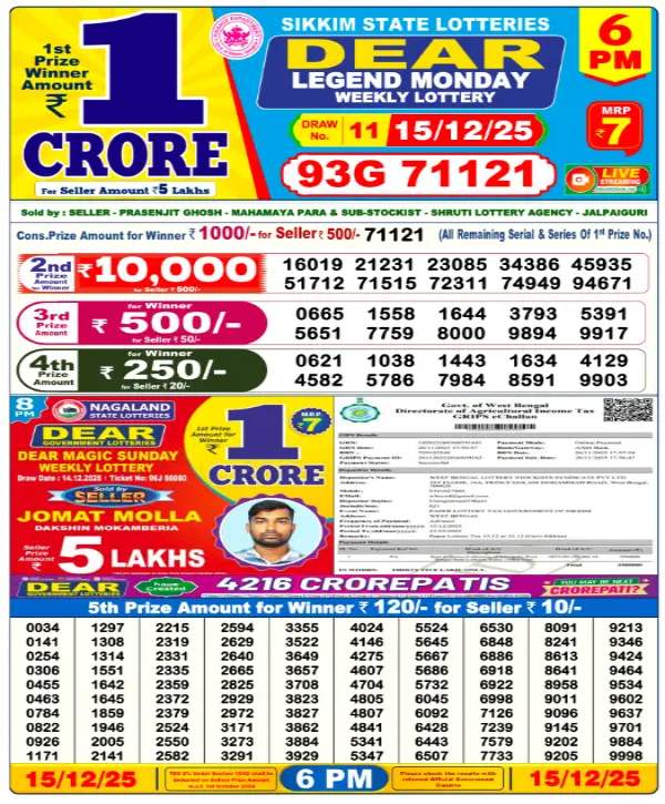 Nagaland Sambad Lottery Result LIVE: Dear Weekly Monday Evening 6 PM Lottery