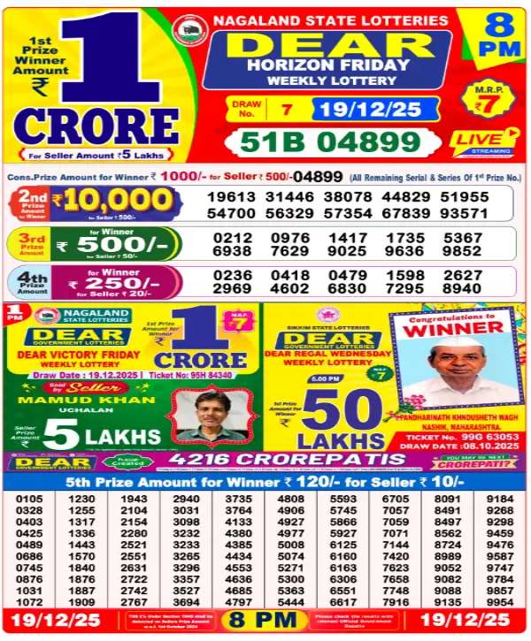 Nagaland Sambad 8 PM Evening Dear Friday Weekly Lottery Result & Winners List