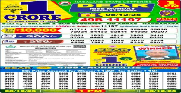 Nagaland State Dear Lottery Sambad Result 1 PM, 8-12-2025: Check Winners List