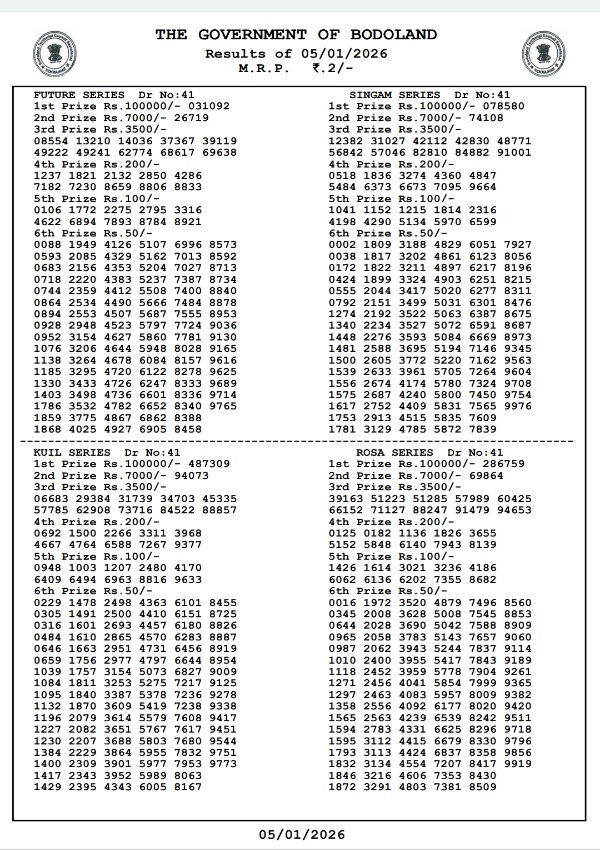 Assam State Lottery Today 3 PM Draw  5th Jan 2026 - Monday Series  Check Result of Bodoland Lottery  PDF Here