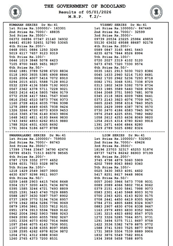 Assam State Lottery Today 3 PM Draw  5th Jan 2026 - Monday Series  Check Result of Bodoland Lottery  PDF Here