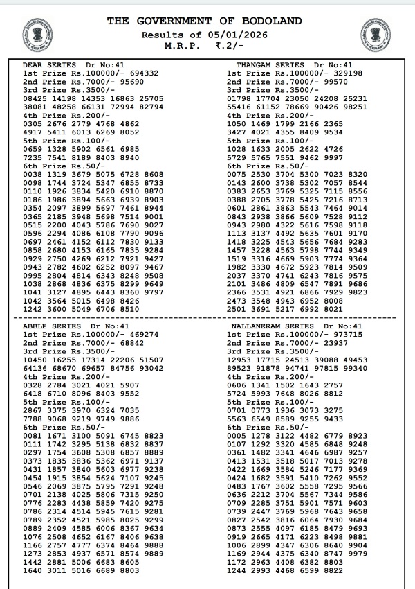 Assam State Lottery Today 3 PM Draw  5th Jan 2026 - Monday Series  Check Result of Bodoland Lottery  PDF Here
