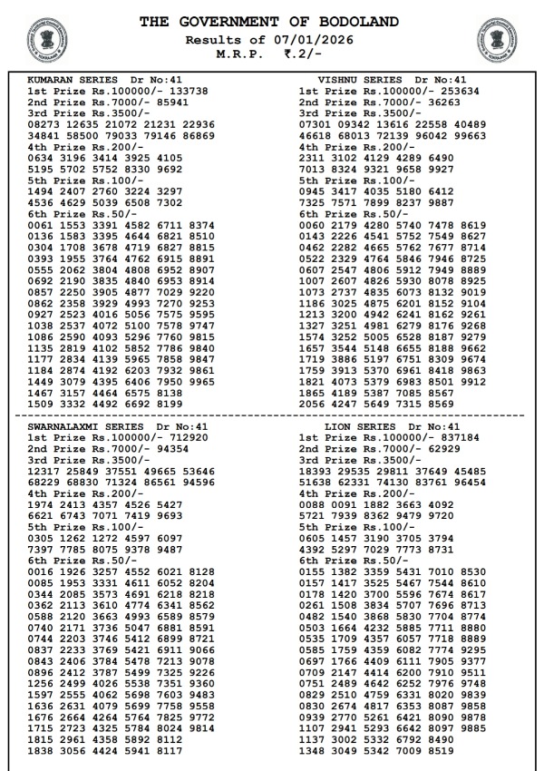 Assam State Lottery Today 3 PM Draw  7th Jan - Wednesday Series  Bodoland Lottery Out  Check PDF