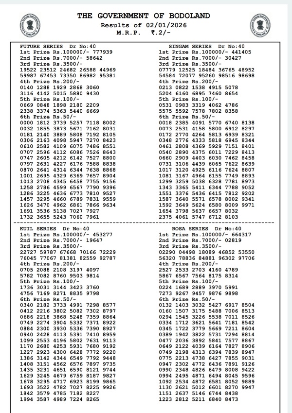 Assam State Lottery Today 3 PM Draw  2nd Jan 2026 - Friday Series  Bodoland Lottery Result PDF Released