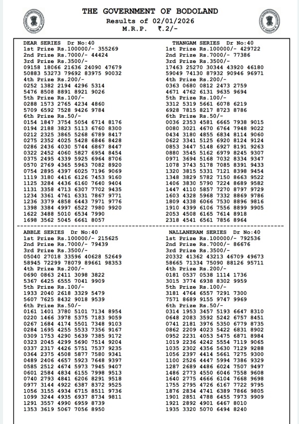 Assam State Lottery Today 3 PM Draw  2nd Jan 2026 - Friday Series  Bodoland Lottery Result PDF Released