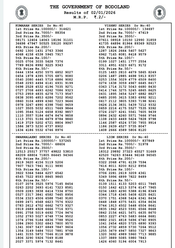 Assam State Lottery Today 3 PM Draw  2nd Jan 2026 - Friday Series  Bodoland Lottery Result PDF Released