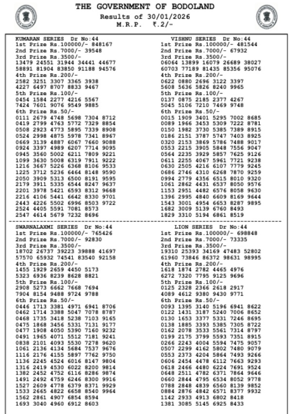 Bodoland Lottery Results Today  30 Jan - Friday Series  Assam State Lottery Results Winning Numbers Out  Check Jackpot Prize