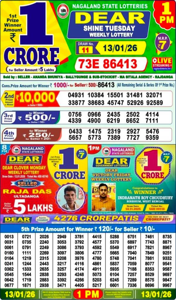 Nagaland State Lottery