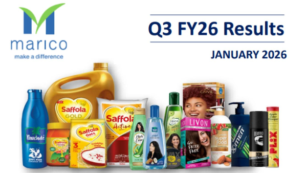Marico Q3FY26