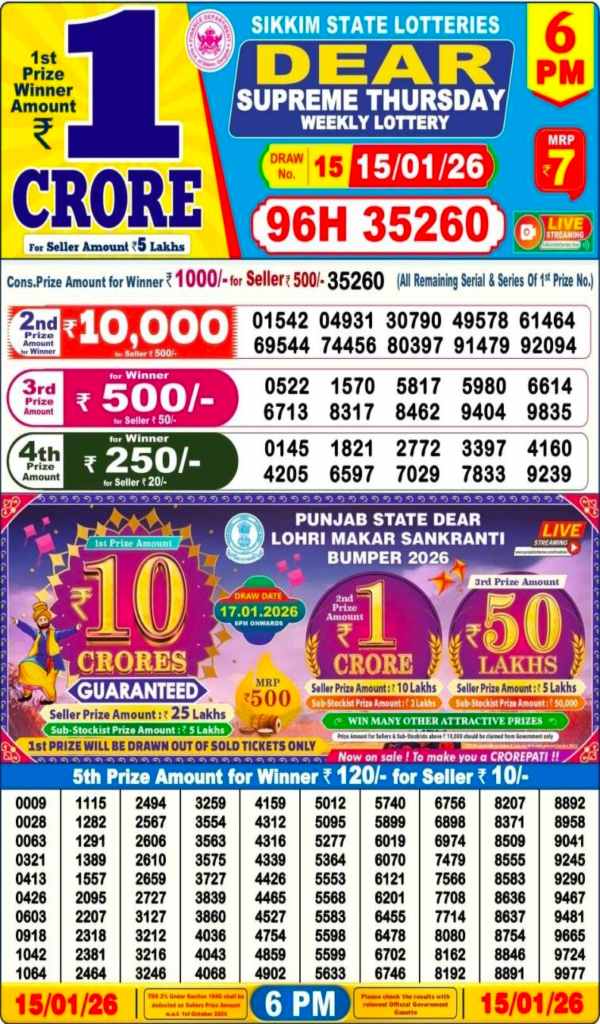 Nagaland Sambad Lottery