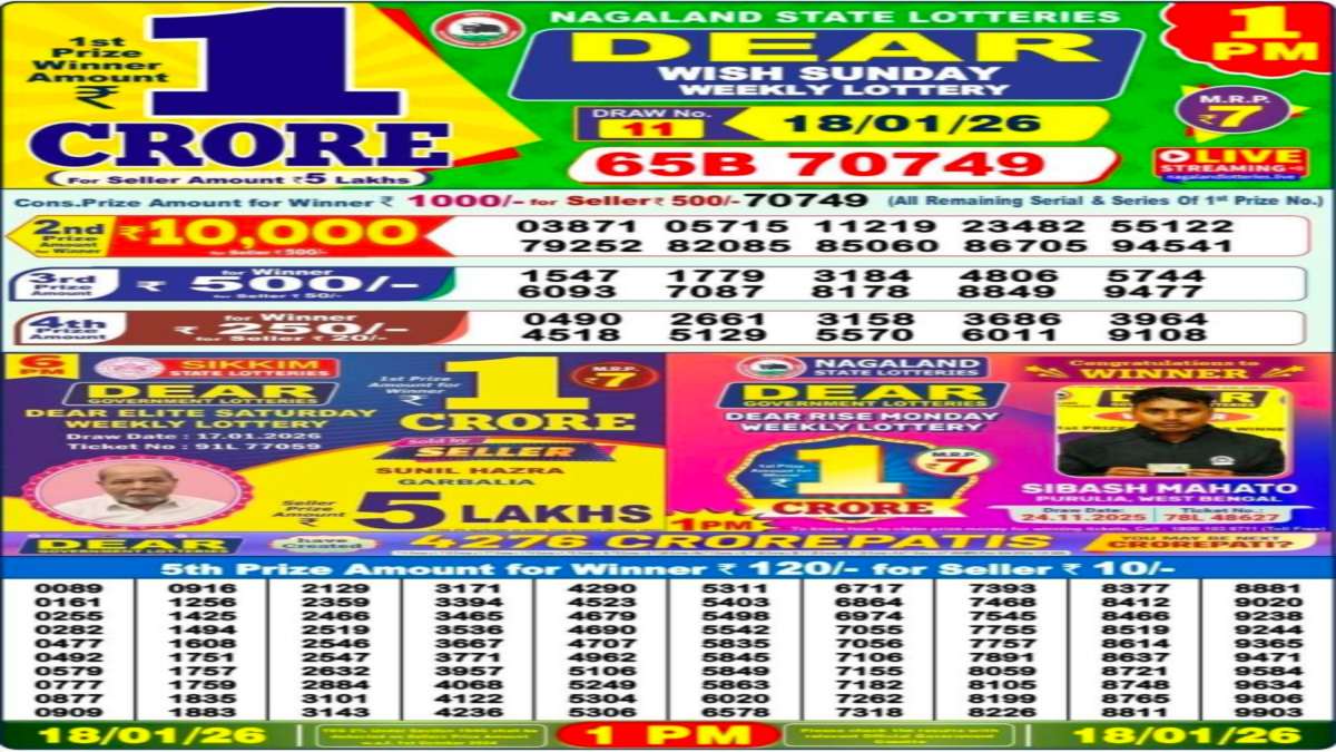 Nagaland State Lottery Result Today, 18-01-2026 LIVE: Check Sambad 1 PM Dear Weekly Sunday Lucky Draw Winners