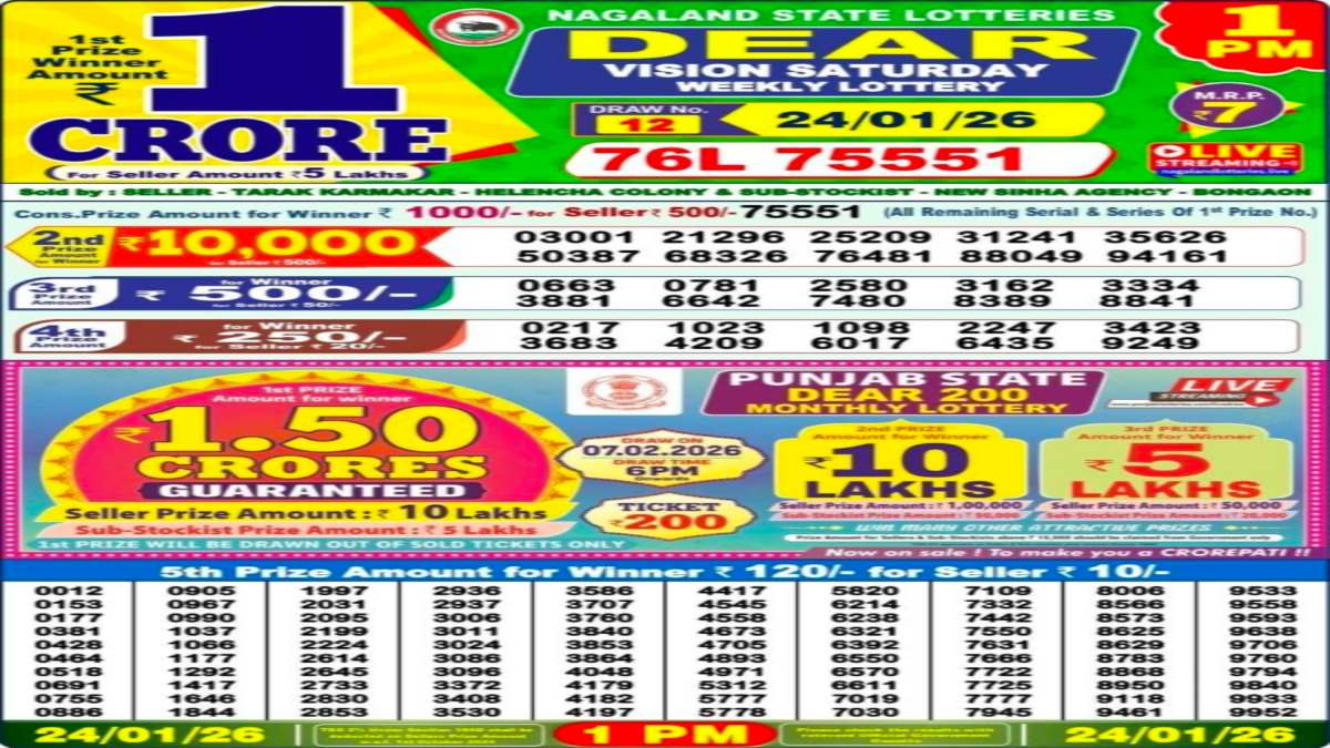 Nagaland State Lottery Result Today, 24 January 2026 LIVE: Sambad 1 PM Dear Saturday Weekly Lucky Draw Winners