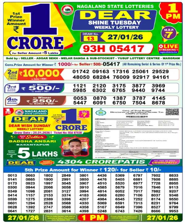 Nagaland State Lottery Result Today