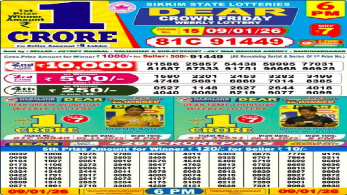 Nagaland Lottery Dear Evening 6 PM Result Today on 09-01-2026: Check Weekly Friday Lucky Draw Winners List Out