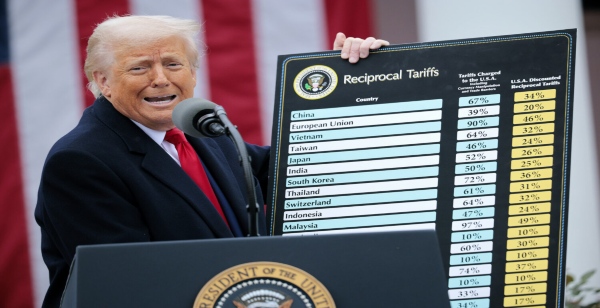 US Supreme Court s Ruling on Trump Tariffs