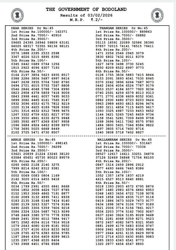 Assam State Lottery Result Tuesday Series  3rd Feb  Bodoland Lottery Result 3 PM Draw Winners Announced