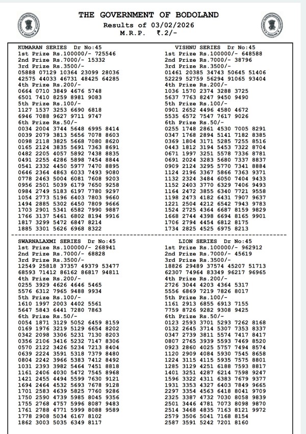Assam State Lottery Result Tuesday Series  3rd Feb  Bodoland Lottery Result 3 PM Draw Winners Announced