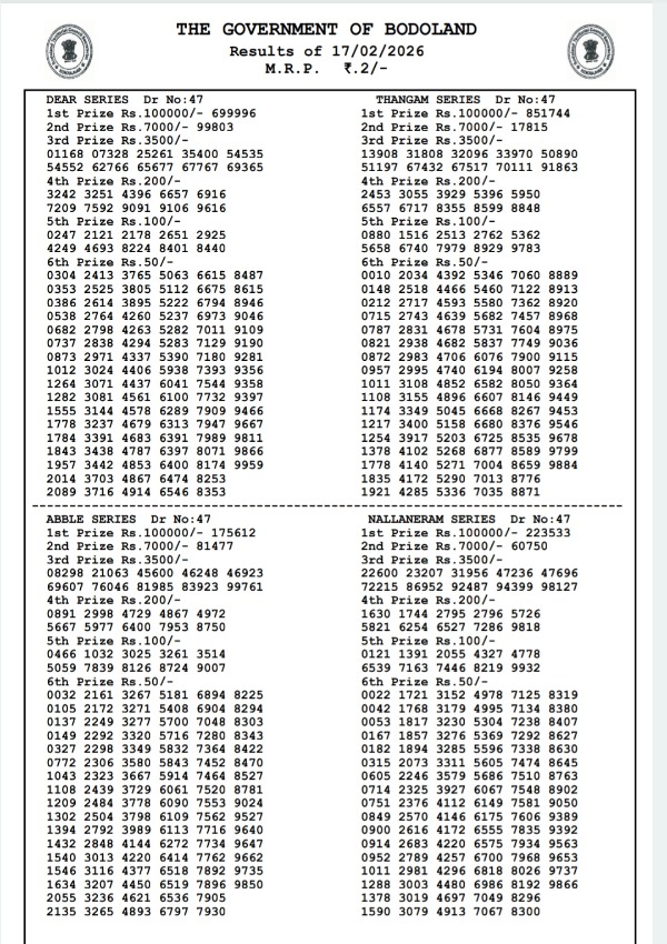 Bodoland Lottery Result 17 Feb Tuesday Series Winners List Out For 3 PM Draw Assam State Lottery Result Here Bodoland Lottery Result 17 Feb Tuesday Series Winners List Out For 3 PM Draw Assam State Lottery Result Here