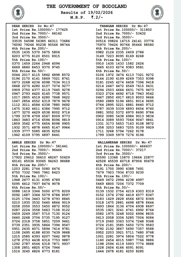 Bodoland Lottery Result 19 Feb Check Assam State Lottery Result For 3 PM Draw - Thursday Series Bodoland Lottery Result 19 Feb Check Assam State Lottery Result For 3 PM Draw - Thursday Series