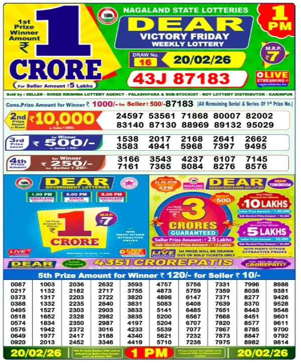 State Lottery Result Today