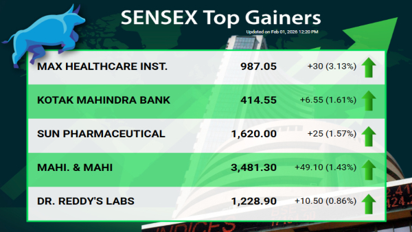 Union Budget 2026 Live Updates: