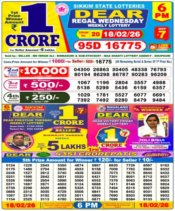 Nagaland Sambad Lottery Result Today