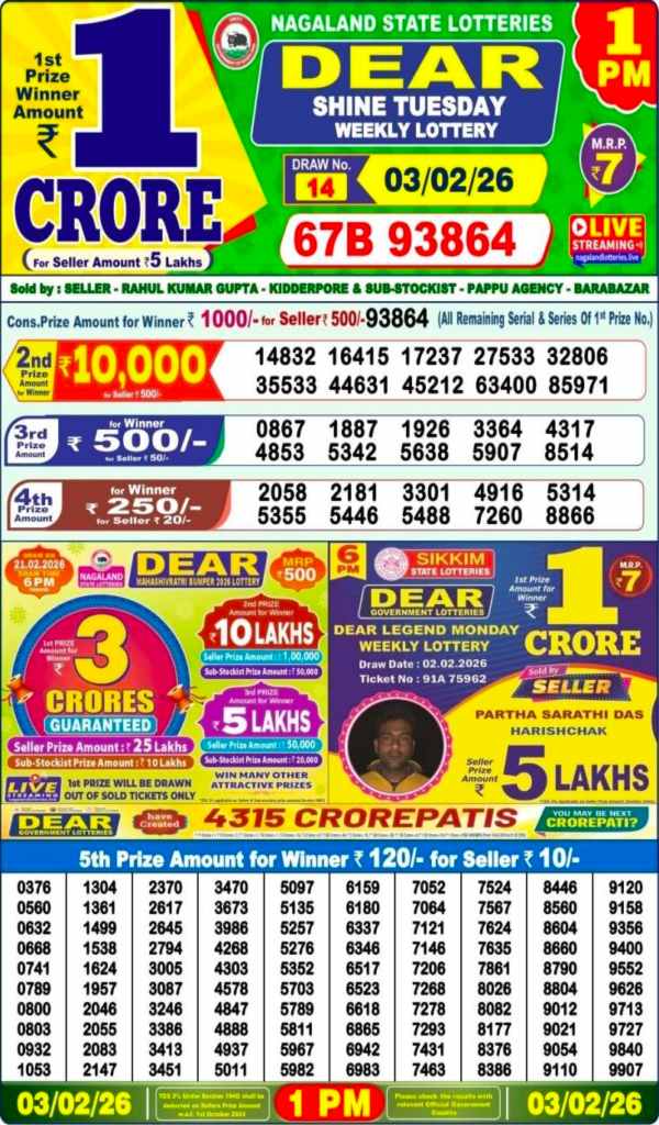 Nagaland Sambad Lottery Result Today Nagaland Sambad Lottery Result Today