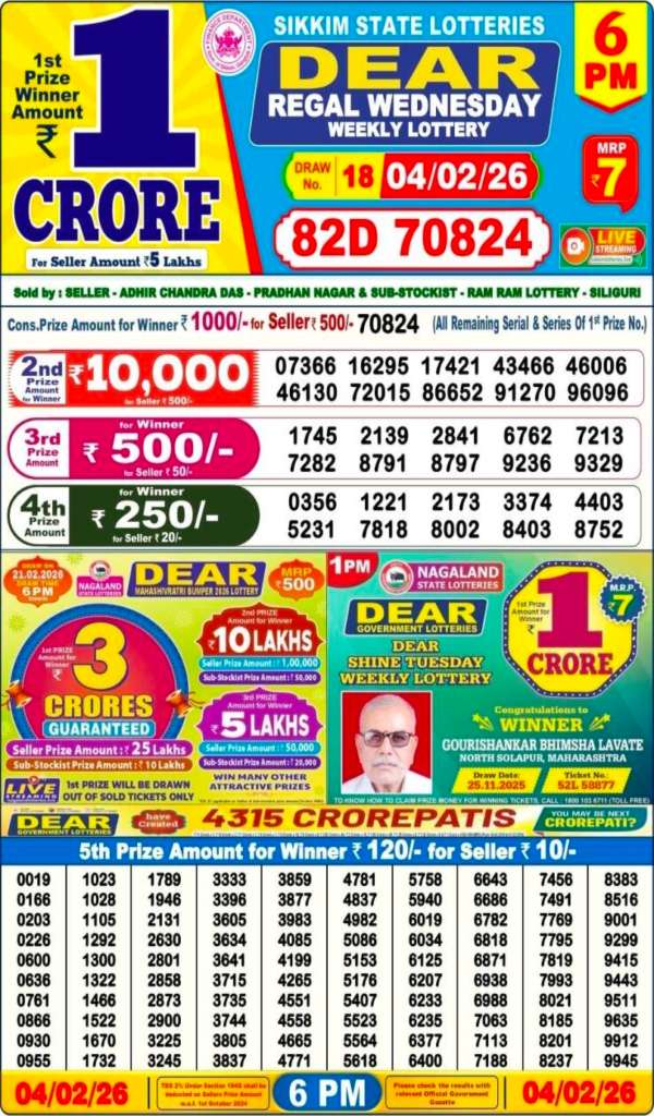 Nagaland Sambad Results