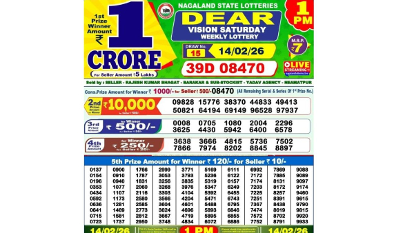 Nagaland Lottery Sambad 1 PM Result Feb 14 Announced  Check Dear Lottery Full Winners List