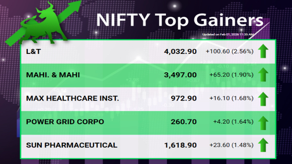 Union Budget 2026 Live Updates: