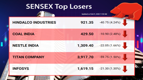 Union Budget 2026 Live Updates: