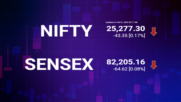 Opening Bell: Nifty & Sensex Today