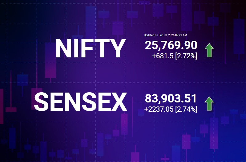 India-US Trade Deal Live : Market Reacts Positively