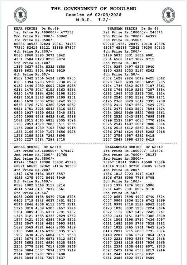 Assam Bodoland Lottery Result  2nd March  Assam State Lottery Result Released For Monday Series
