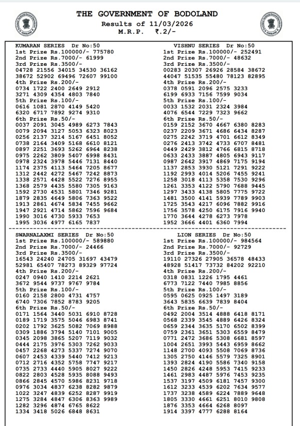 Bodoland Lottery Results 3-PM Draw  March 11  Winning Numbers Released For Assam Lottery Result  Wednesday Series