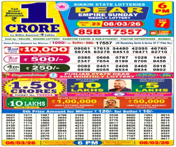 Nagaland Sambad Lottery Result Today  8-3-2026