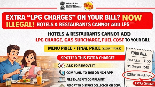 LPG Charges LPG Charges