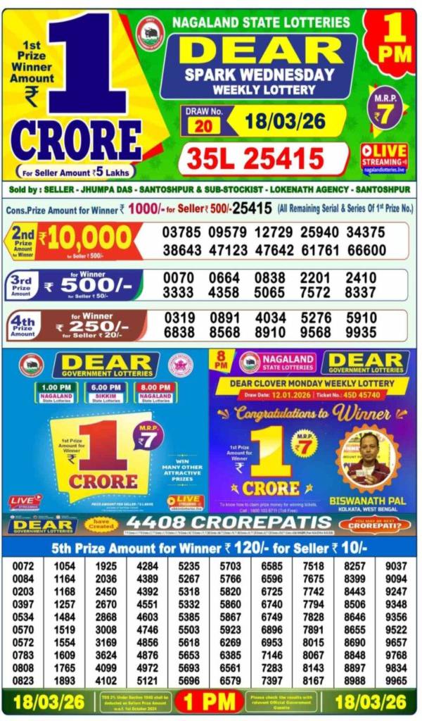 Nagaland Dear Lottery Sambad Morning 1PM Wednesday