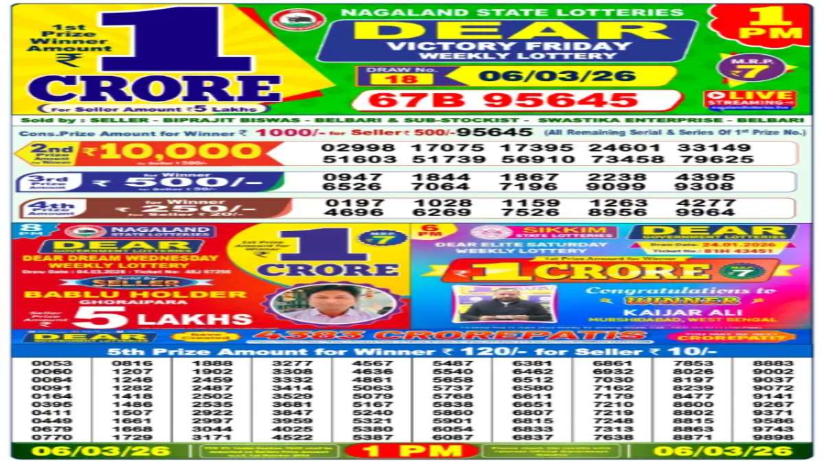 State Lottery Result Today, 6-3-2026 LIVE: Nagaland Sambad Dear 1PM Friday Weekly Lucky Draw Winners List & No