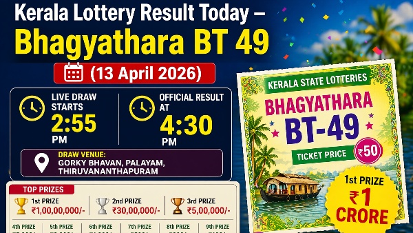 Bhagyathara BT 49 Results