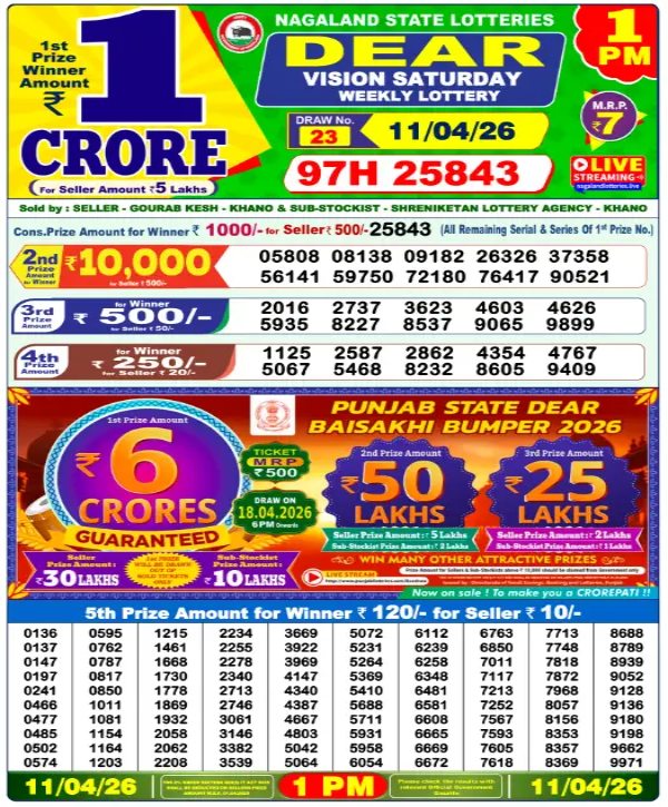 Sambad Lottery Result Today