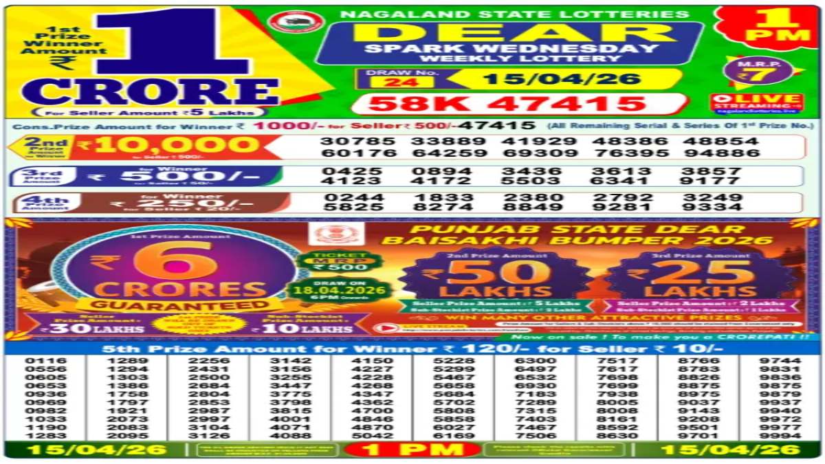 Nagaland Lottery Result Today, 15 April 2026 LIVE: Sambad Dear 1 PM Wednesday Weekly Lucky Draw; Check Winners