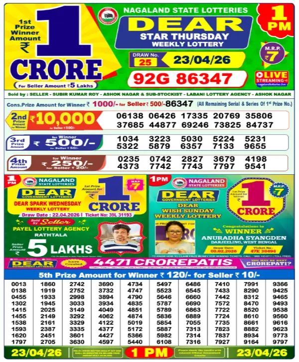 Nagaland State Lottery Sambad Result Today, 23-4-2026 Dear 1PM Thursday Draw