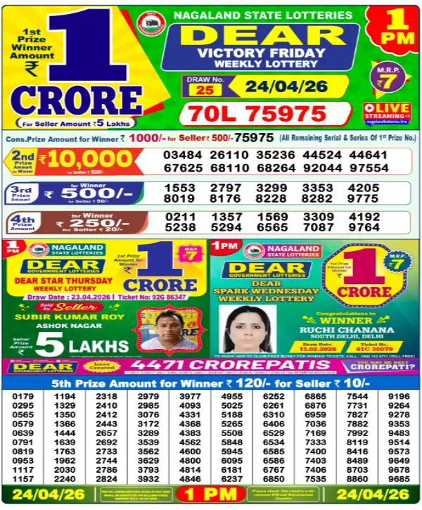 Nagaland Sambad Lottery Result Today, 24-04-2026 Dear Friday Lucky Draw Winners
