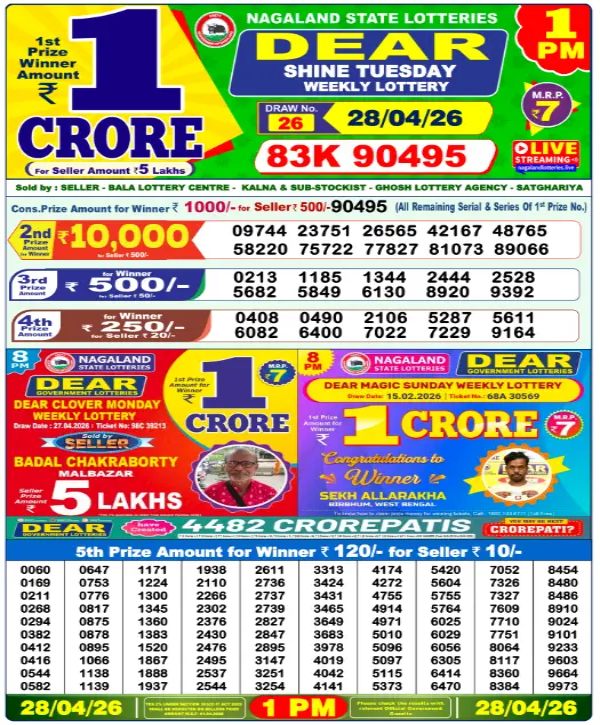 Nagaland Sambad Lottery Result Today, 28/04/2026 Dear 1PM Tuesday Weekly Draw