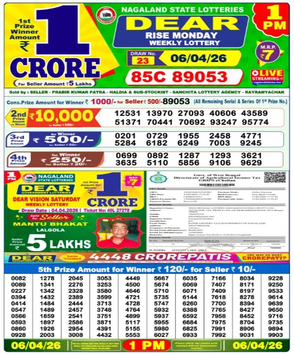 Sambad Lottery Result Today  6 April LIVE